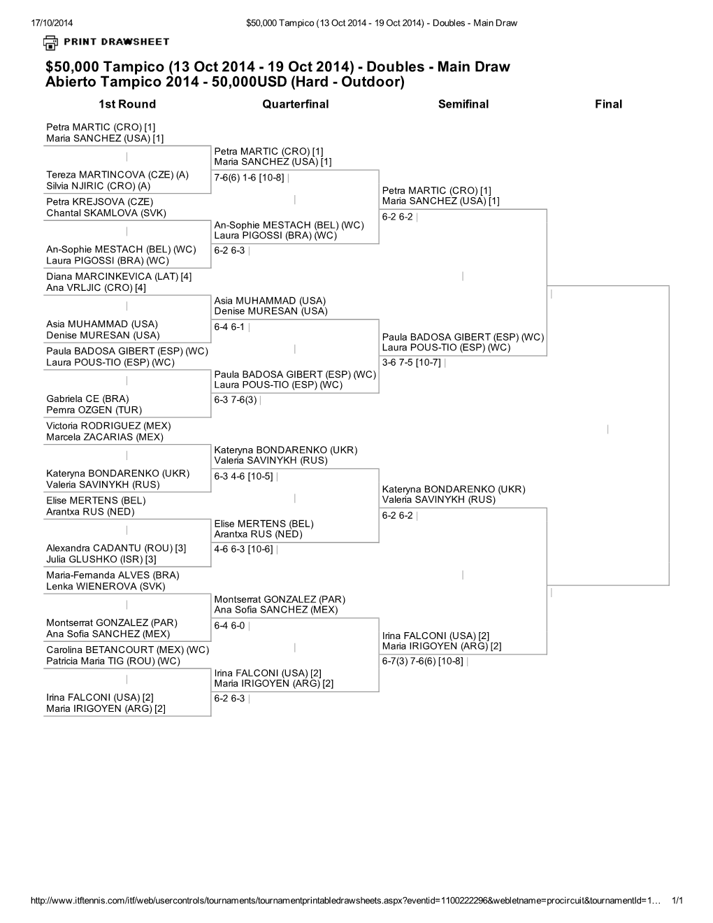 Doubles - Main Draw