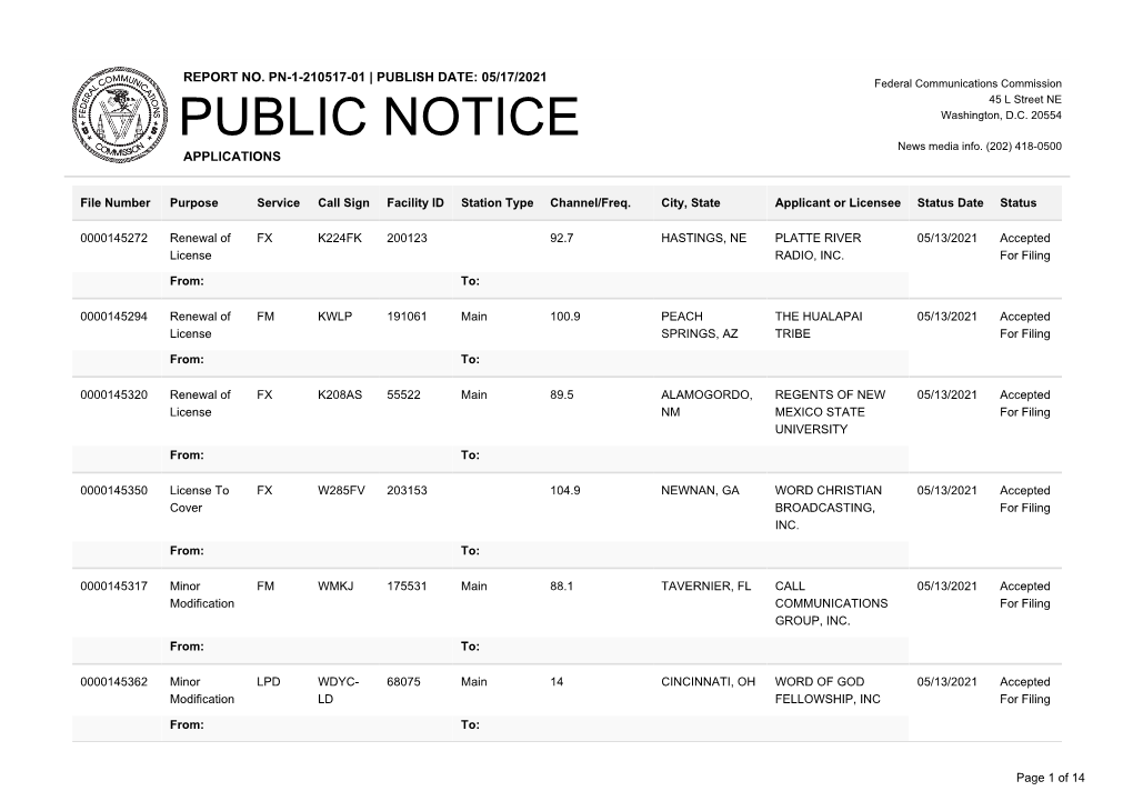 Public Notice &gt;&gt; Licensing and Management System Admin &gt;&gt;