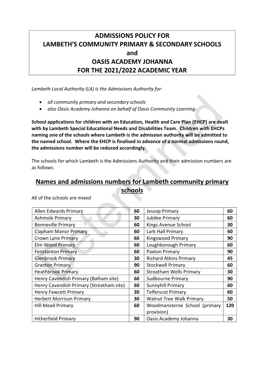 Admissions Policy for Lambeth's Community