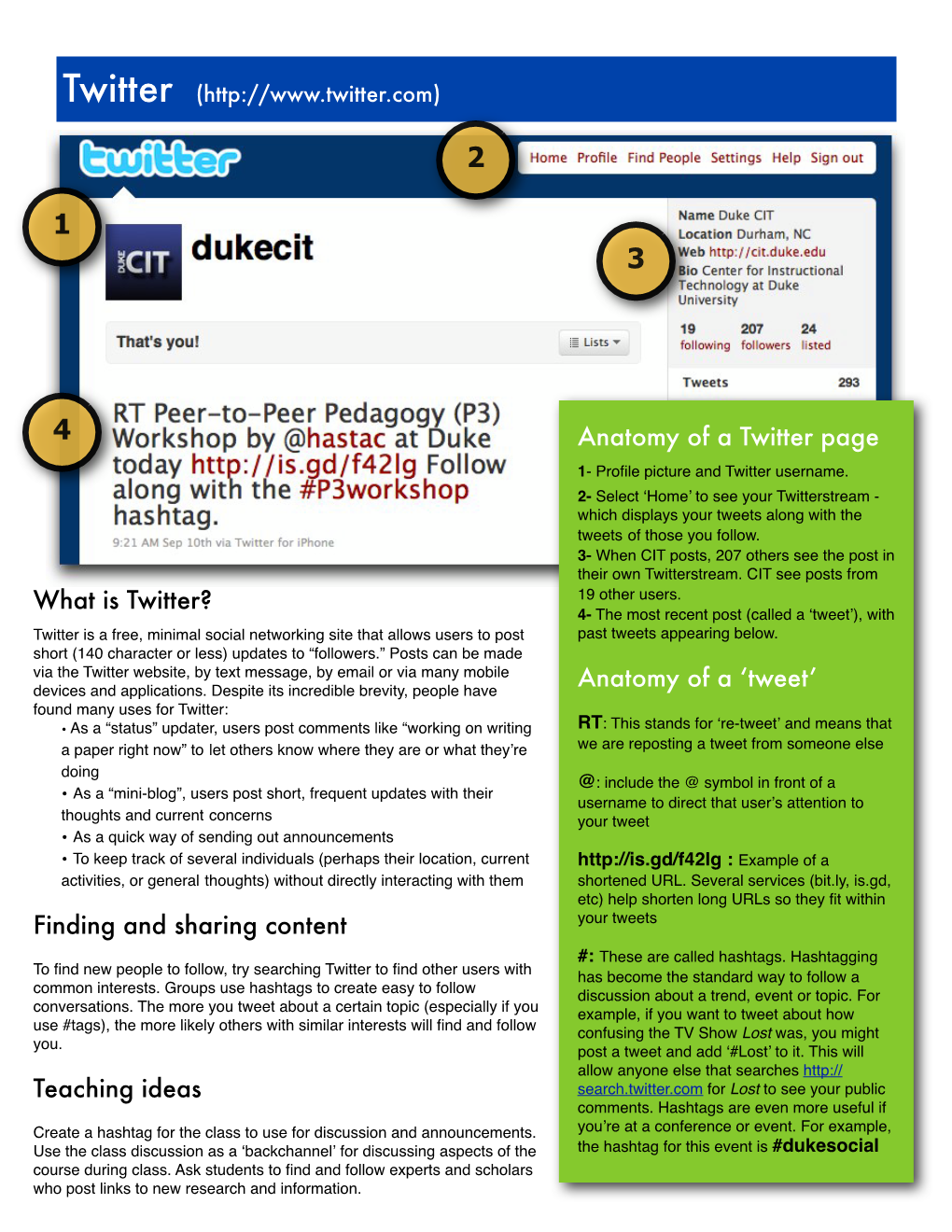 What Is Twitter? Finding and Sharing Content Teaching Ideas Anatomy Of