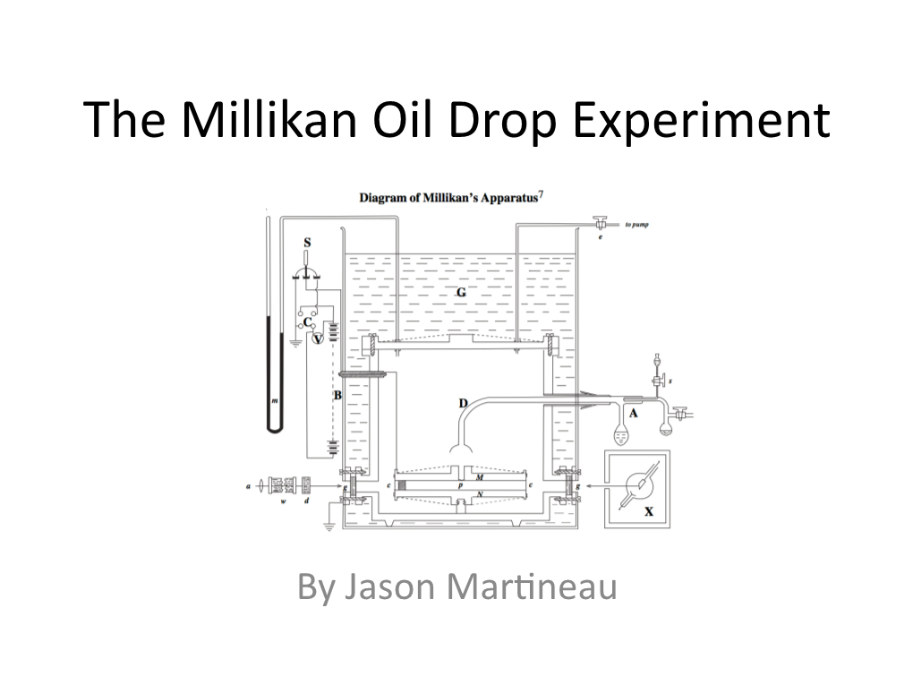 The Millikan Oil Drop Experiment