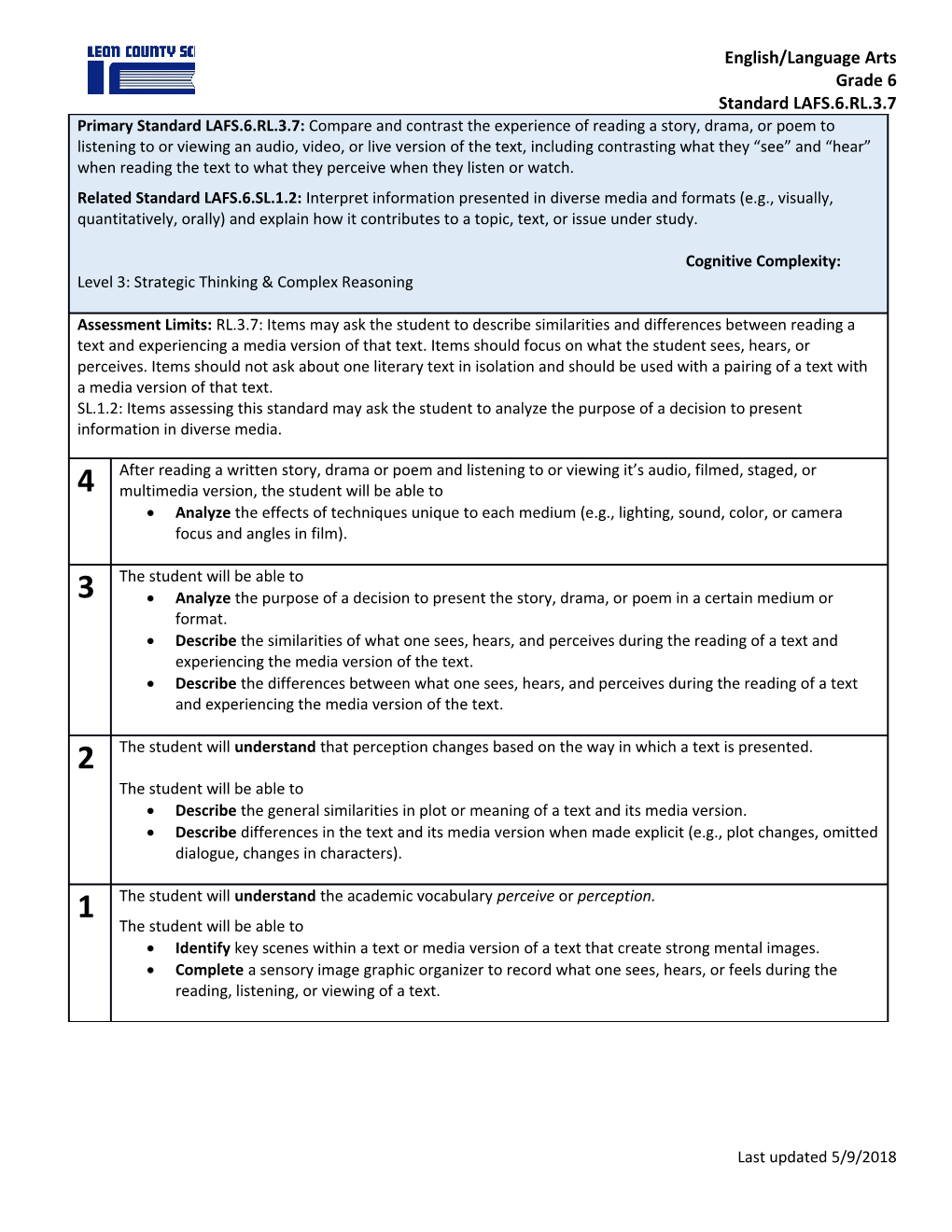 Standard LAFS.6.RL.3.7