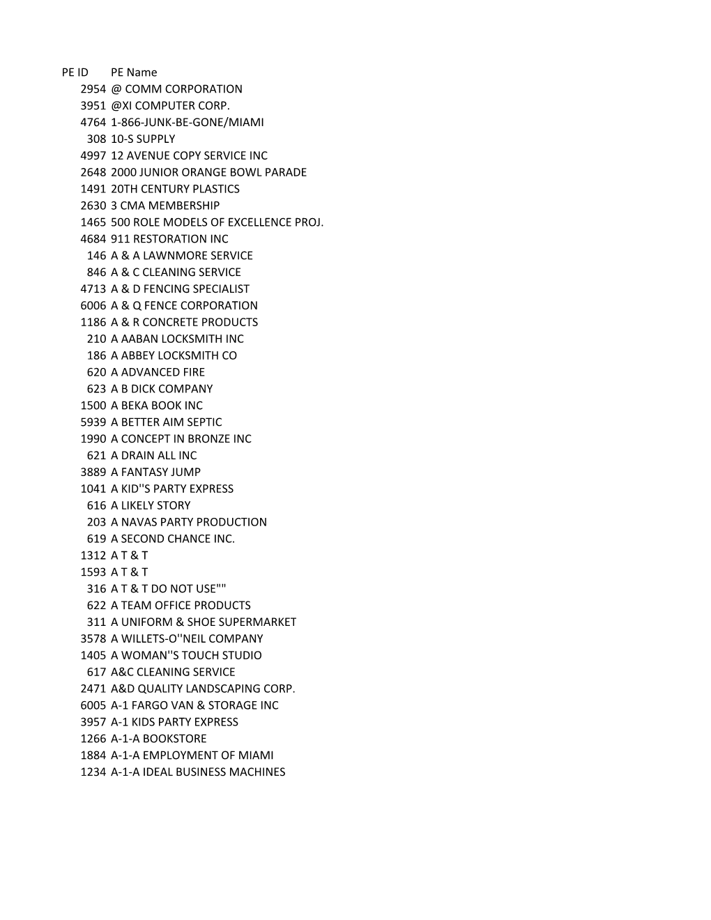 OSF Vendor File