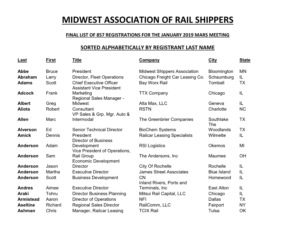 Midwest Association of Rail Shippers