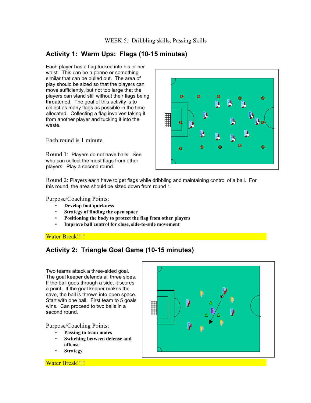 WEEK 2: Footwork Refresh, Passing Basics