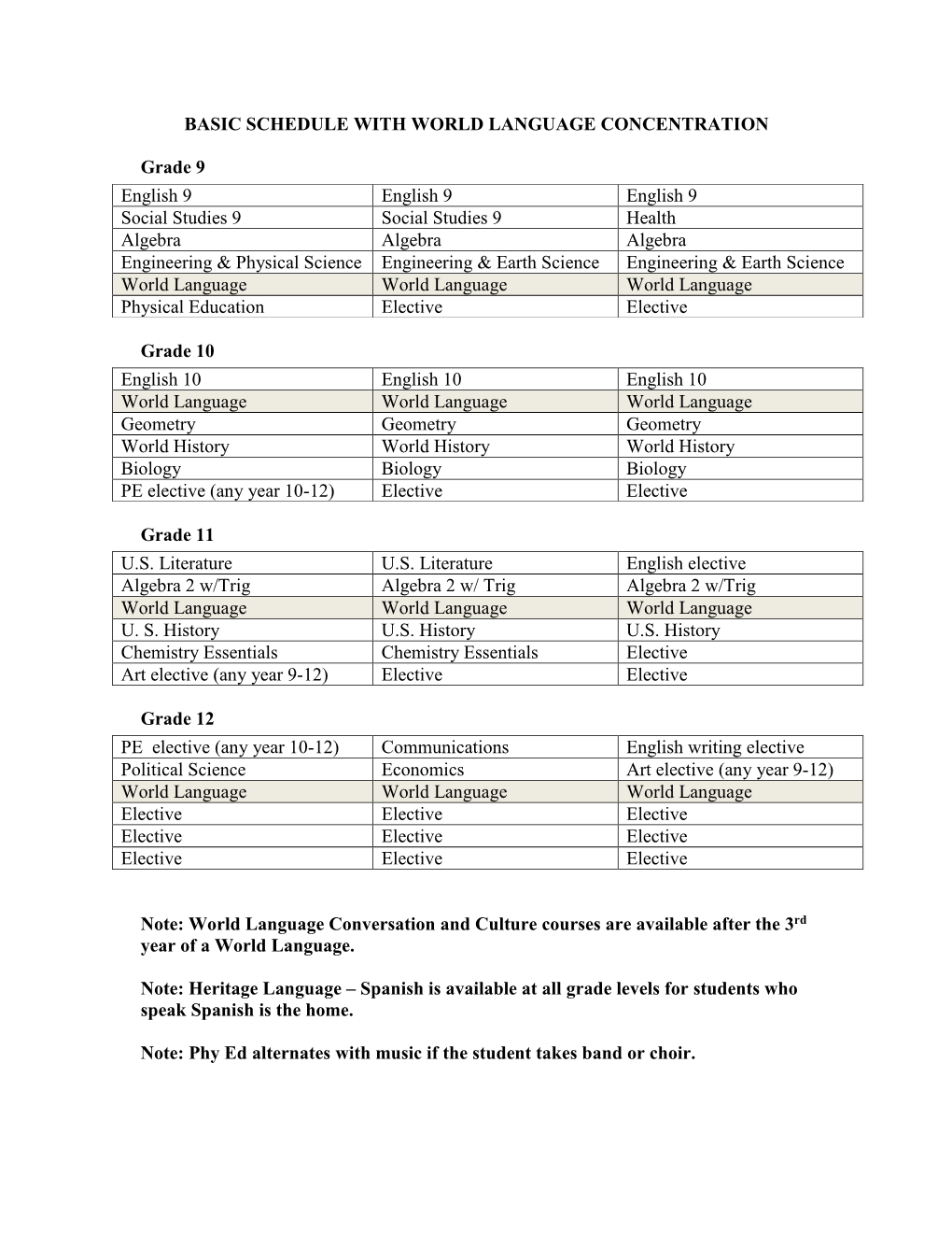 Basic Schedule with World Language Concentration