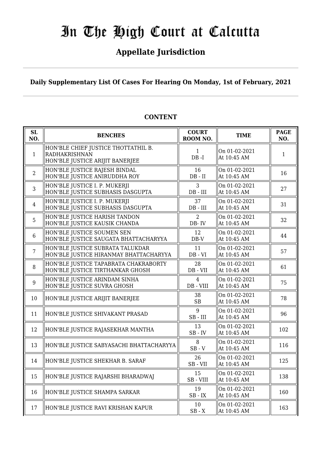 Daily Cause List Dated 01.02.2021