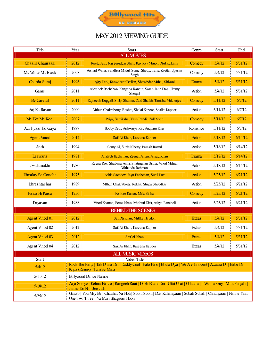 May 2012 Viewing Guide