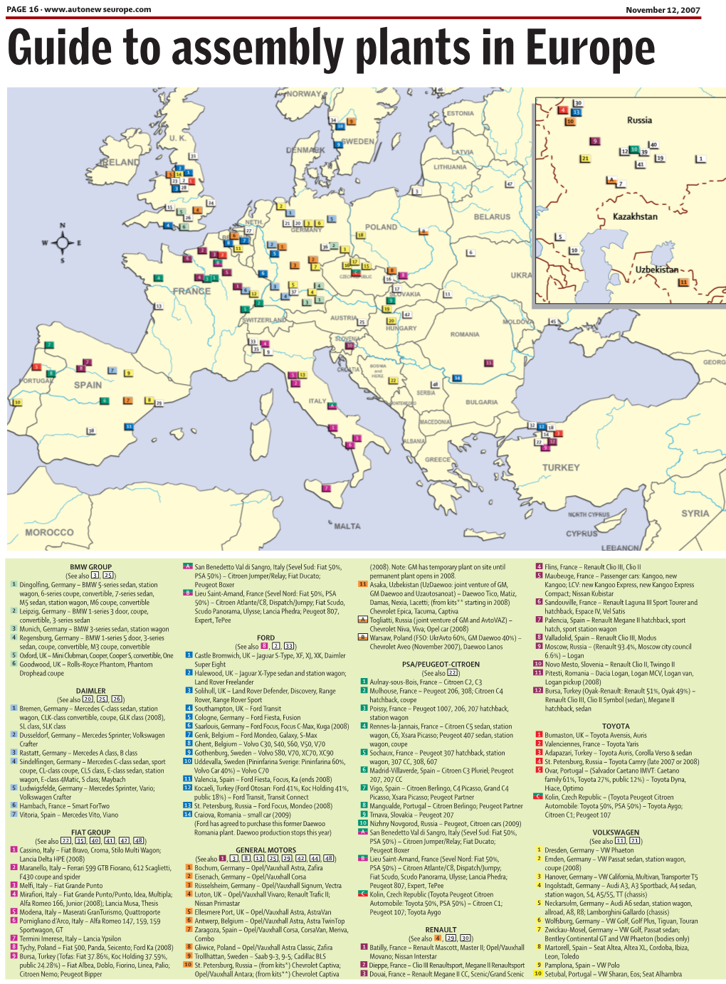 Guide to Assembly Plants in Europe