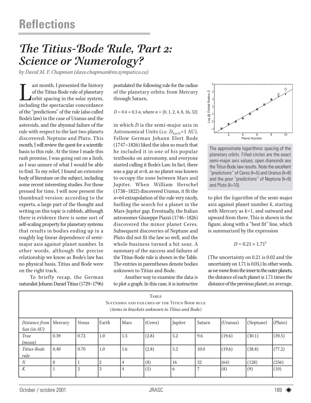 Reflections the Titius-Bode Rule, Part 2: Science Or Numerology?