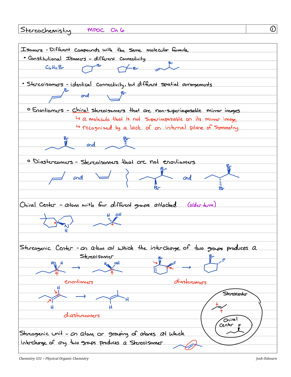 Stereochemistry M H