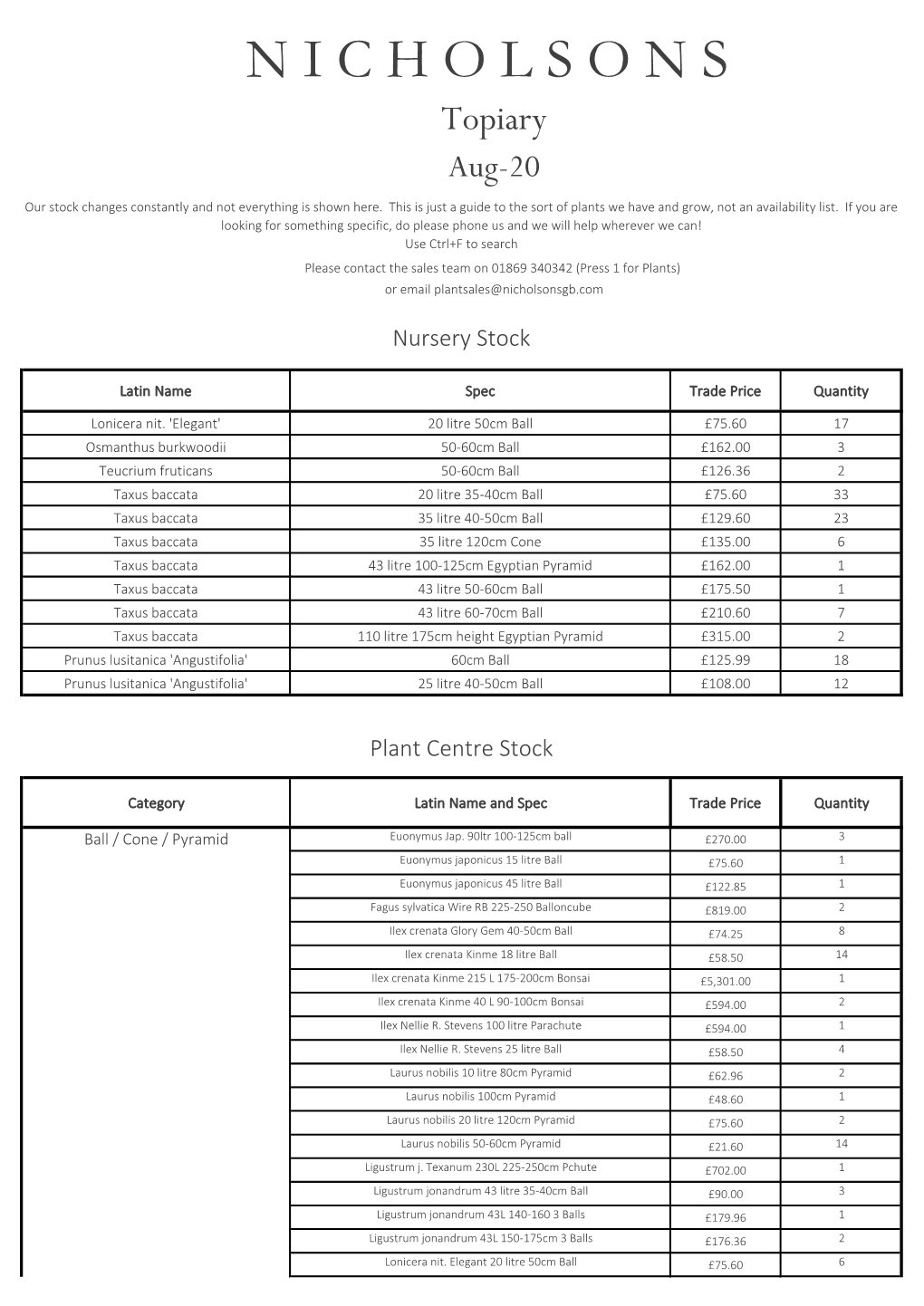 External Basic Report