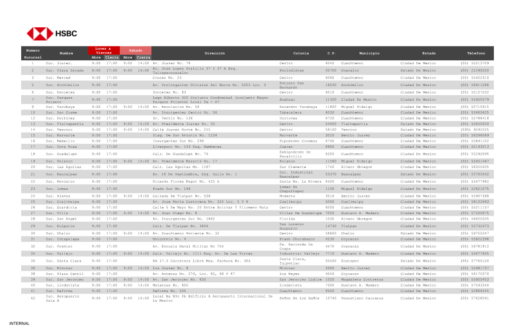 INTERNAL Lunes a Numero Sabado Nombre Viernes Dirección Colonia C.P