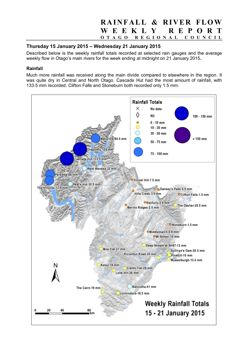 Rainfall & River Flow Weeklyreport