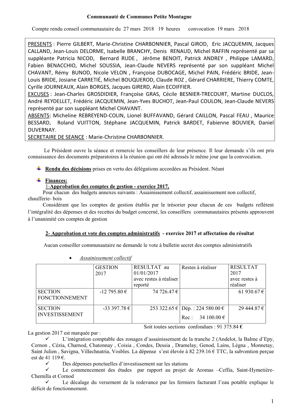 Département Du Jura Définit La Gestion Du Site « Lac Et Marais De Viremont »