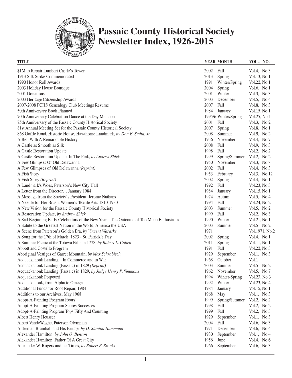 Passaic County Historical Society Newsletter Index, 1926-2015