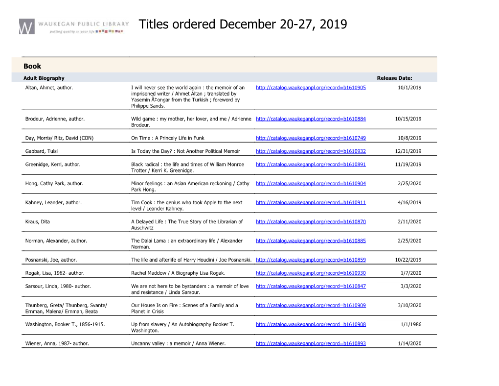 Titles Ordered December 20-27, 2019