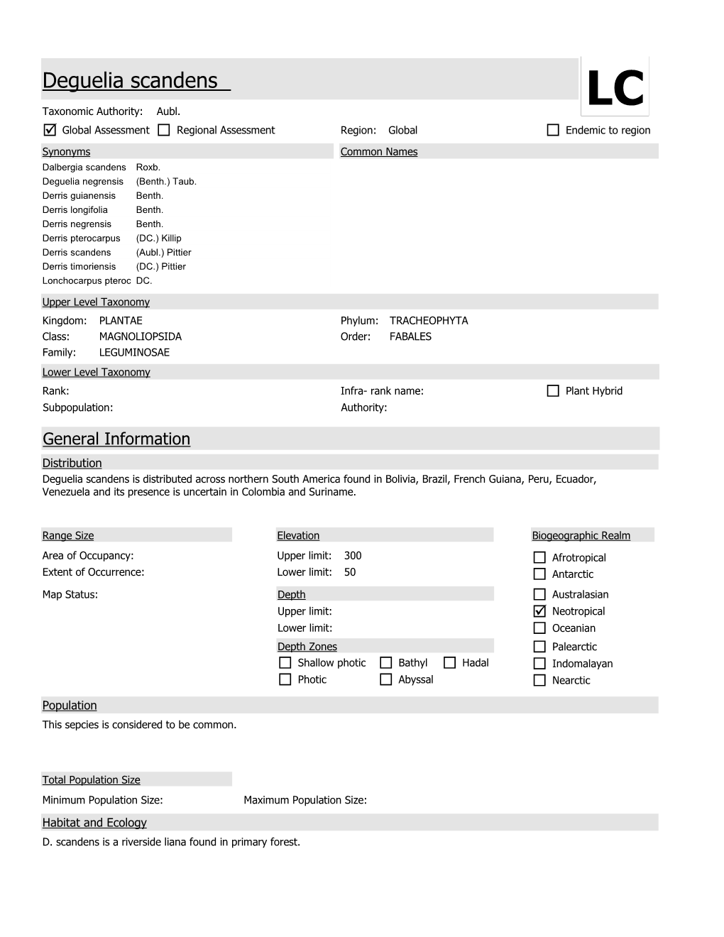 Species Summary