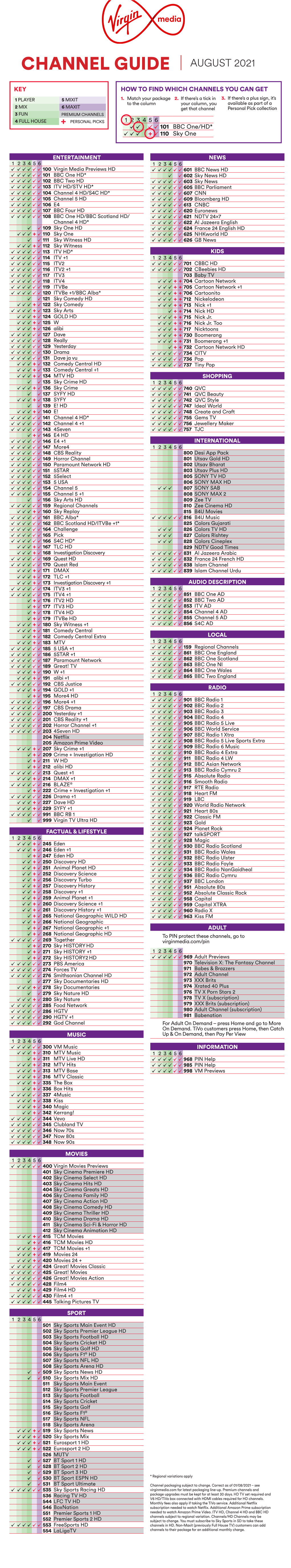 Download Your Mobile Channel Guide