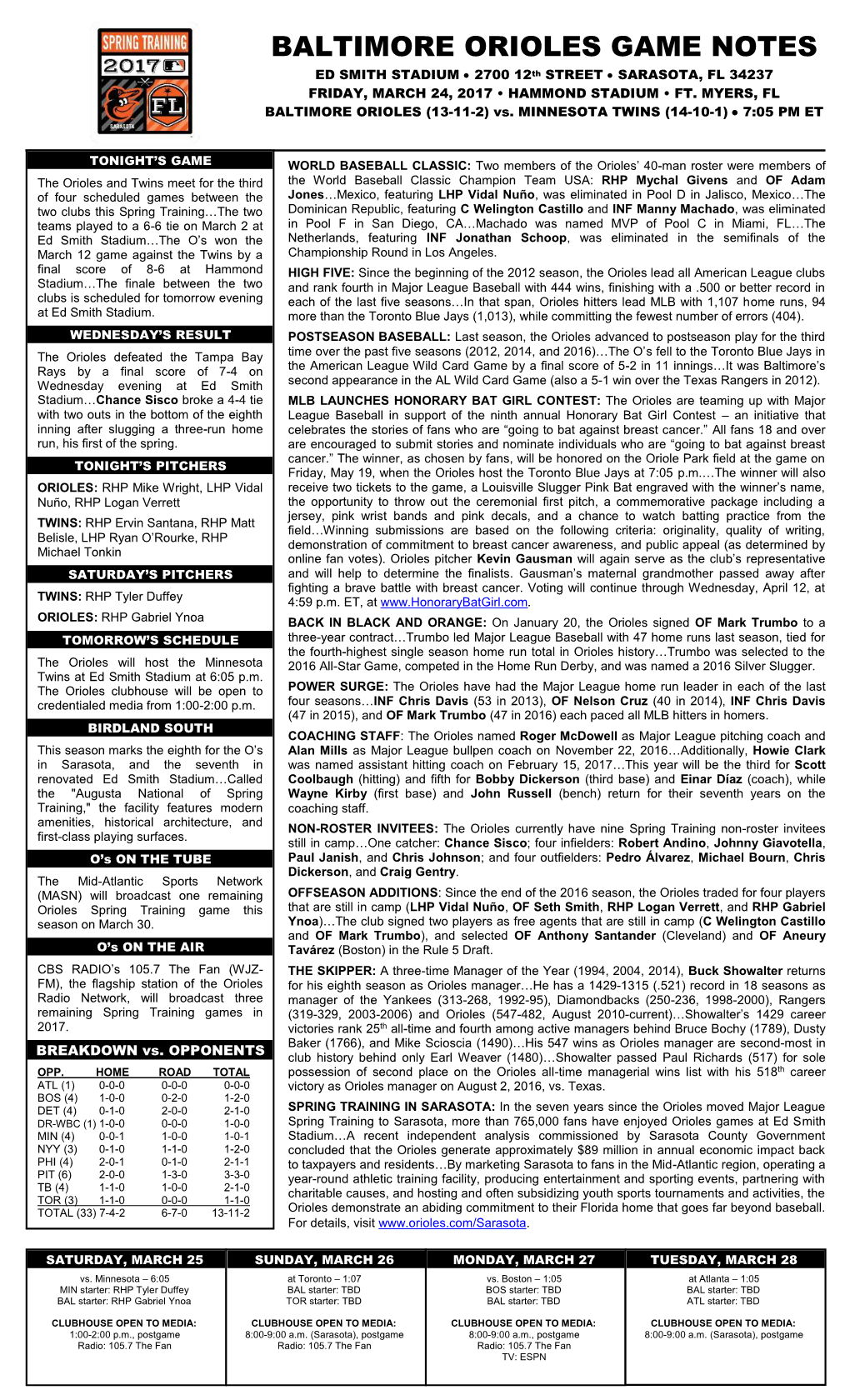 Orioles Game Information • August 26, 2008