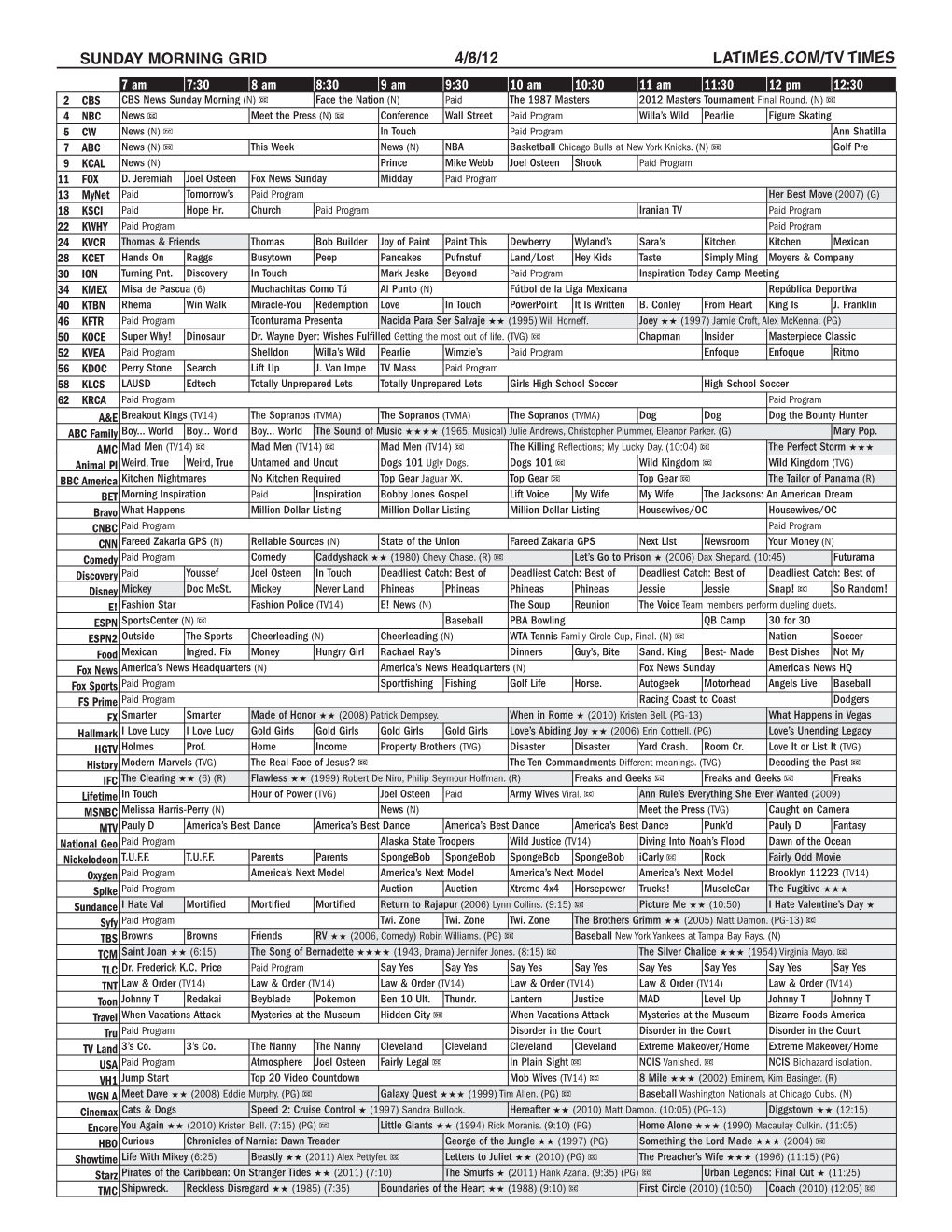 Sunday Morning Grid 4/8/12