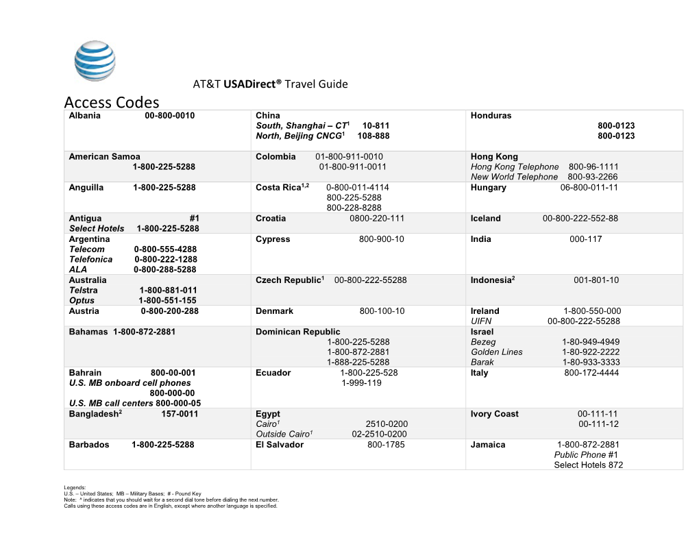 Access Codes Albania 00-800-0010 China Honduras South, Shanghai – CT1 10-811 800-0123 North, Beijing CNCG1 108-888 800-0123