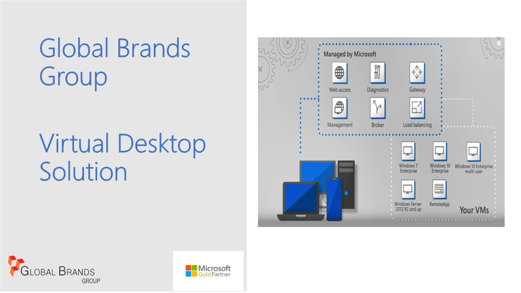 Global Brands Group Virtual Desktop Solution