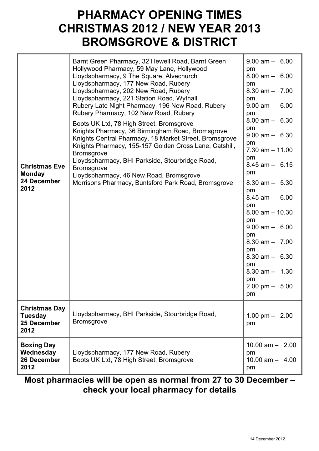 Pharmacy Opening Times Christmas 2012 / New Year 2013 Bromsgrove & District