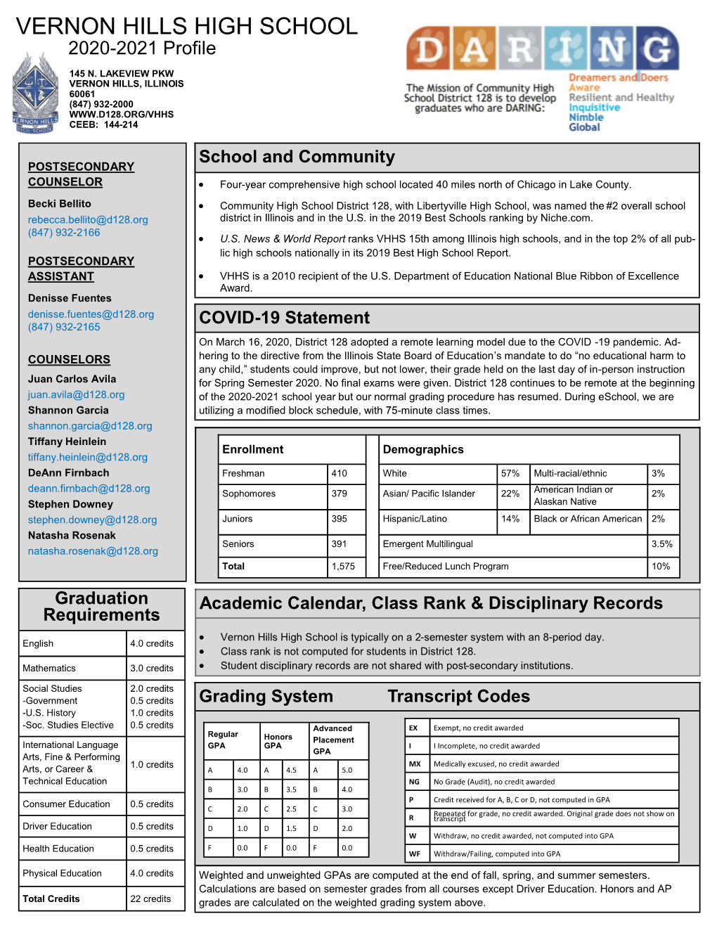 VHHS School Profile 2020-2021