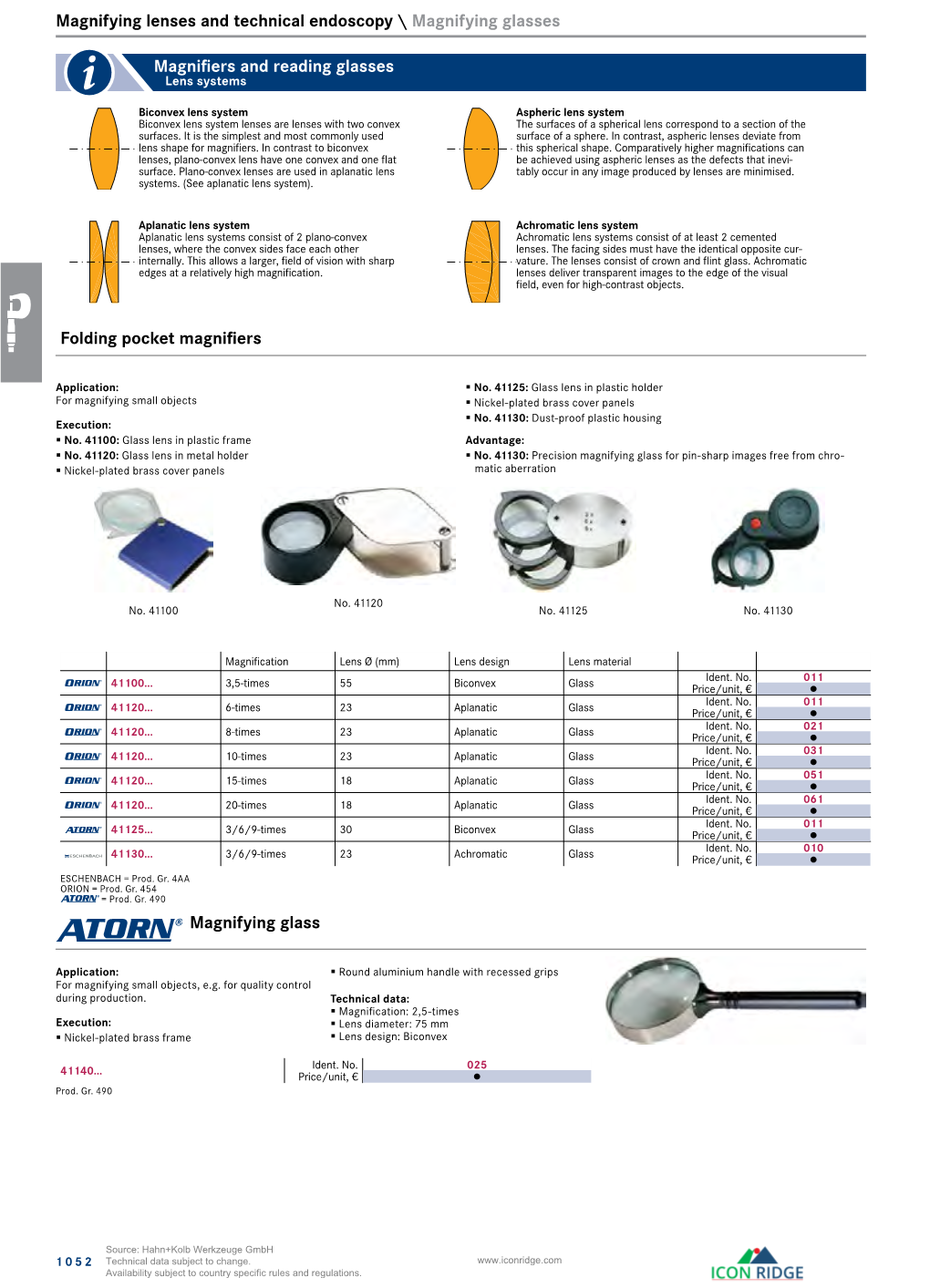 Magnifying Lenses and Technical Endoscopy \ Magnifying Glasses