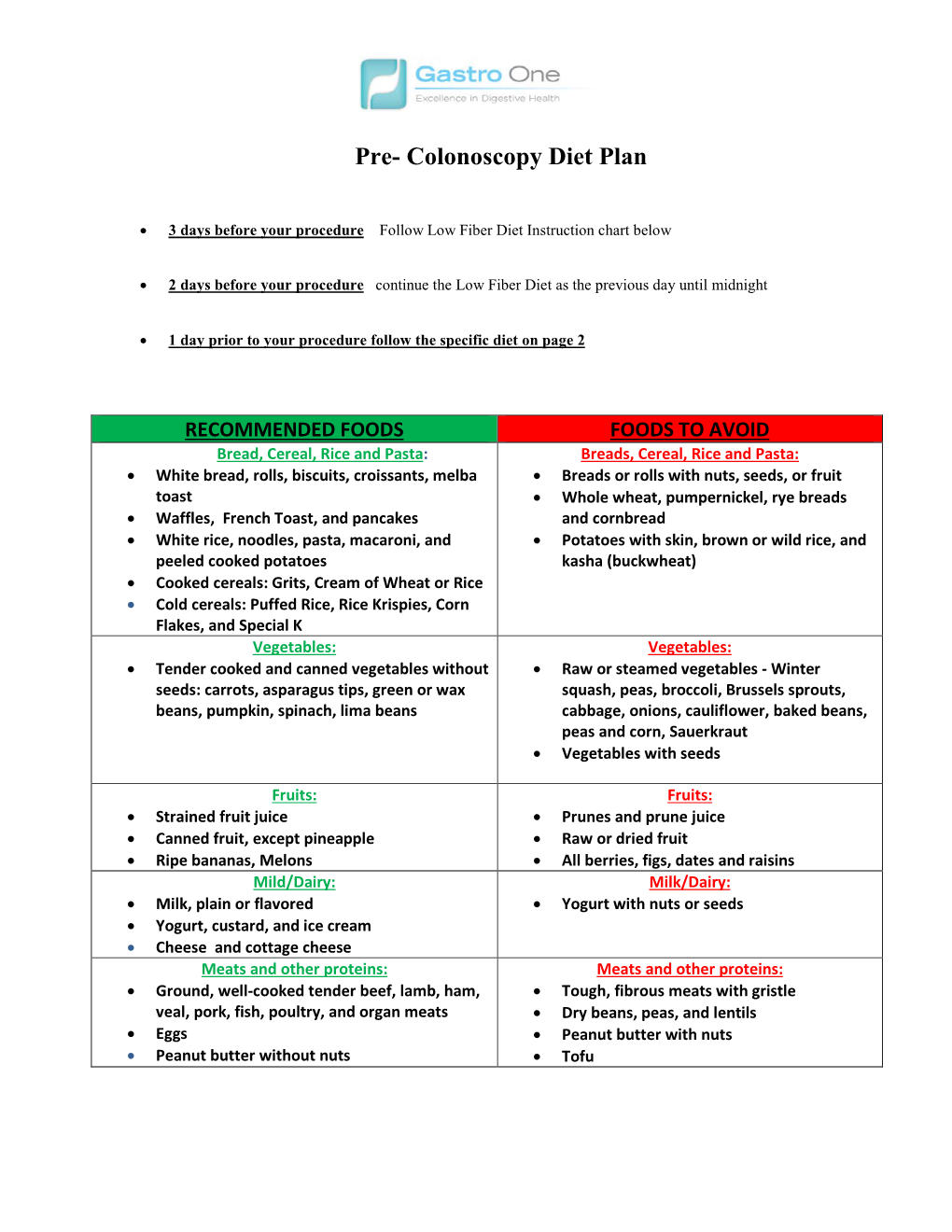 Pre- Colonoscopy Diet Plan