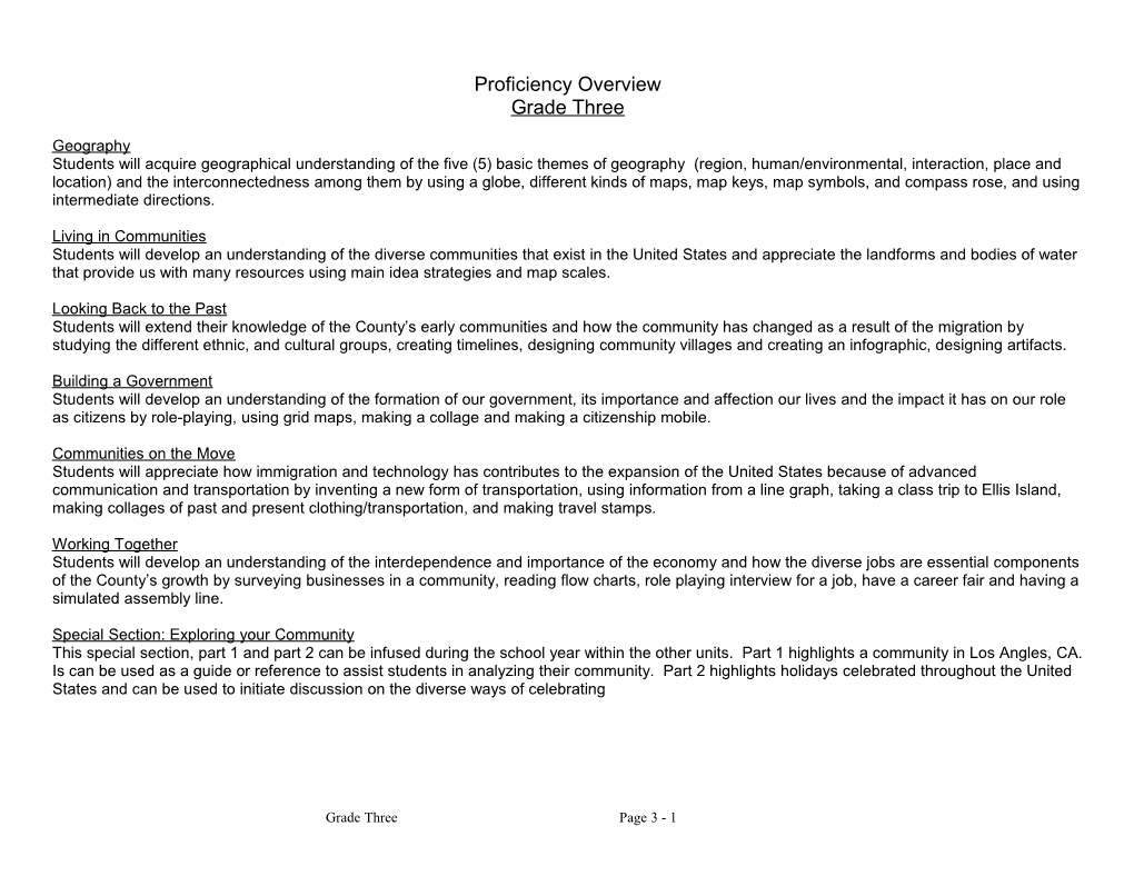 Proficiency Overview