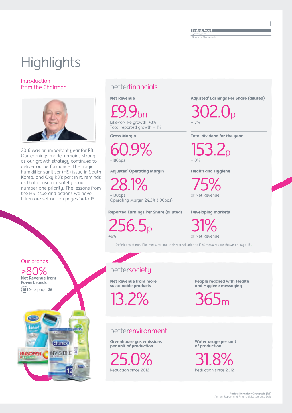 Strategic Report Governance Financial Statements