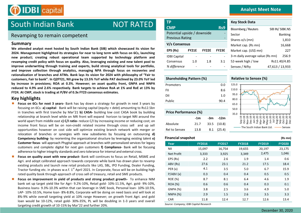 NOT RATED TP South Indian Bank