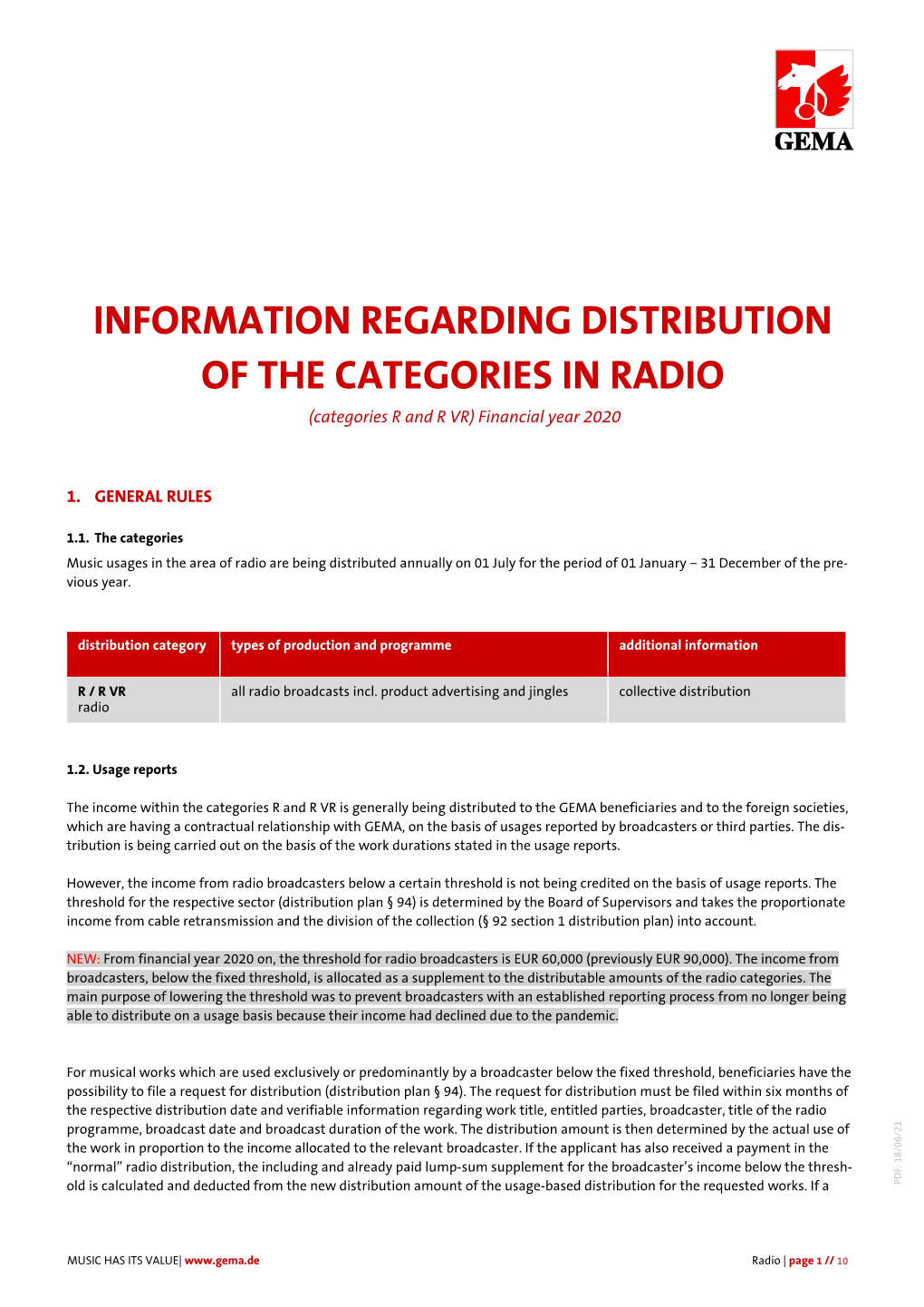 Radio Information Regarding Radio Distribution