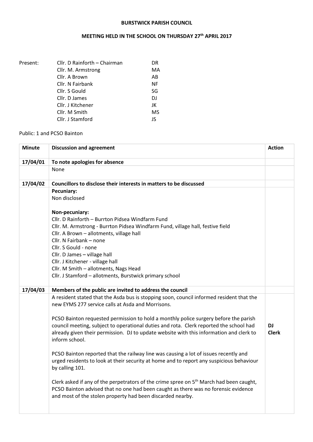 Burstwick Parish Council Meeting Held in the School