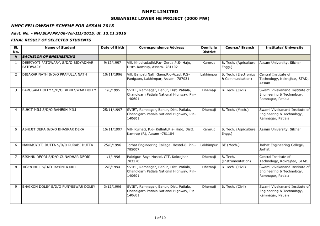 Nhpc Limited Subansiri Lower He Project (2000 Mw) Nhpc Fellowship Scheme for Assam 2015