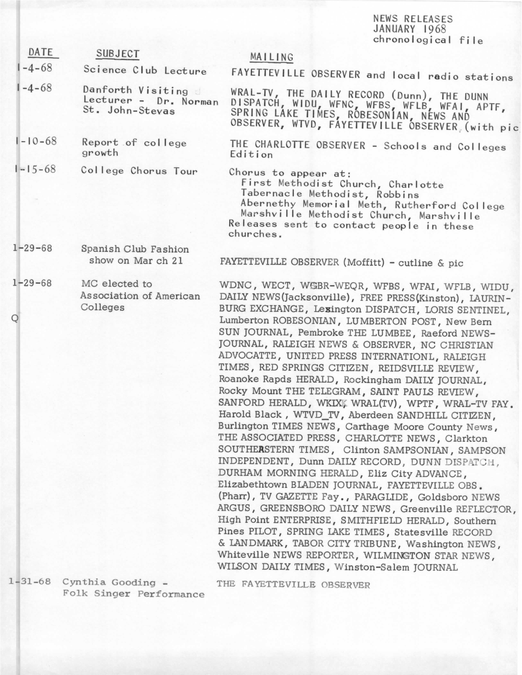 NEWS RELEASES JANUARY 1968 Chronologicai File DATE 1-4-68