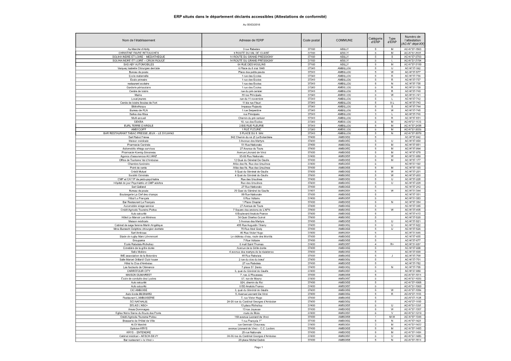 Attestations De Conformité)