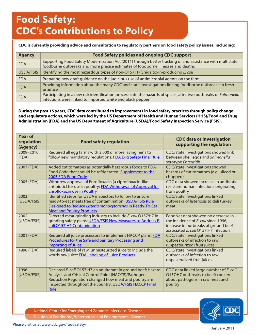 Food Safety: CDC's Contributions to Policy