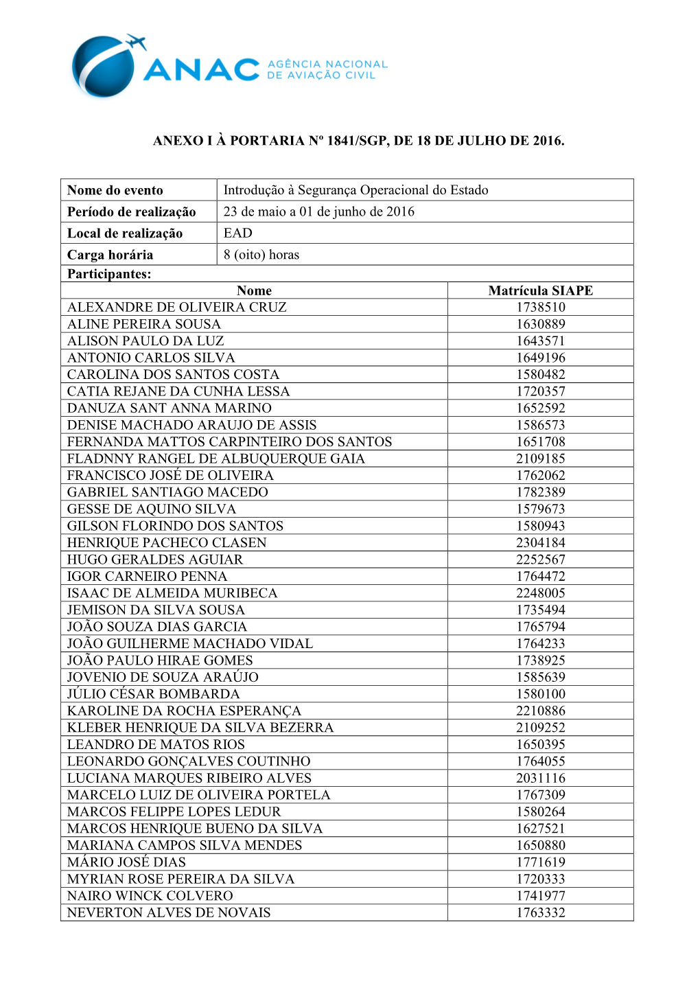 ANEXO I À PORTARIA Nº 1841/SGP, DE 18 DE JULHO DE 2016. Nome Do Evento Introdução À Segurança Operacional Do Estado Perío