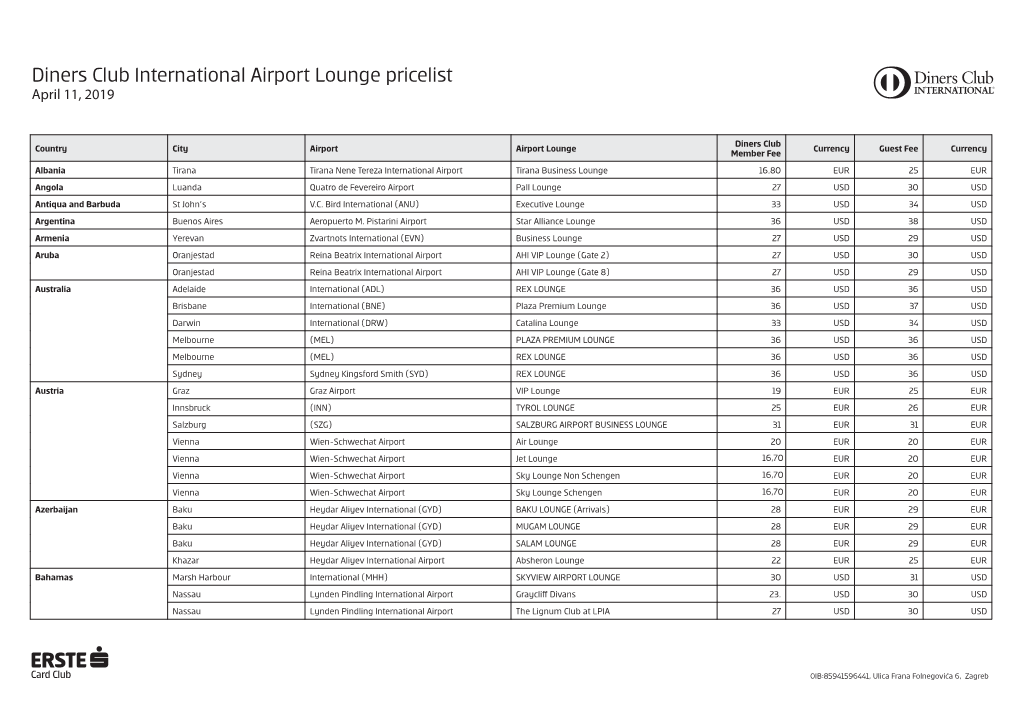 Diners Club International Airport Lounge Pricelist April 11, 2019