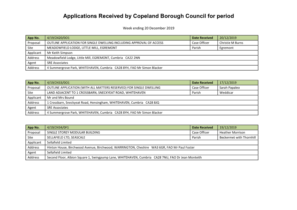 Applications Received by Copeland Borough Council for Period