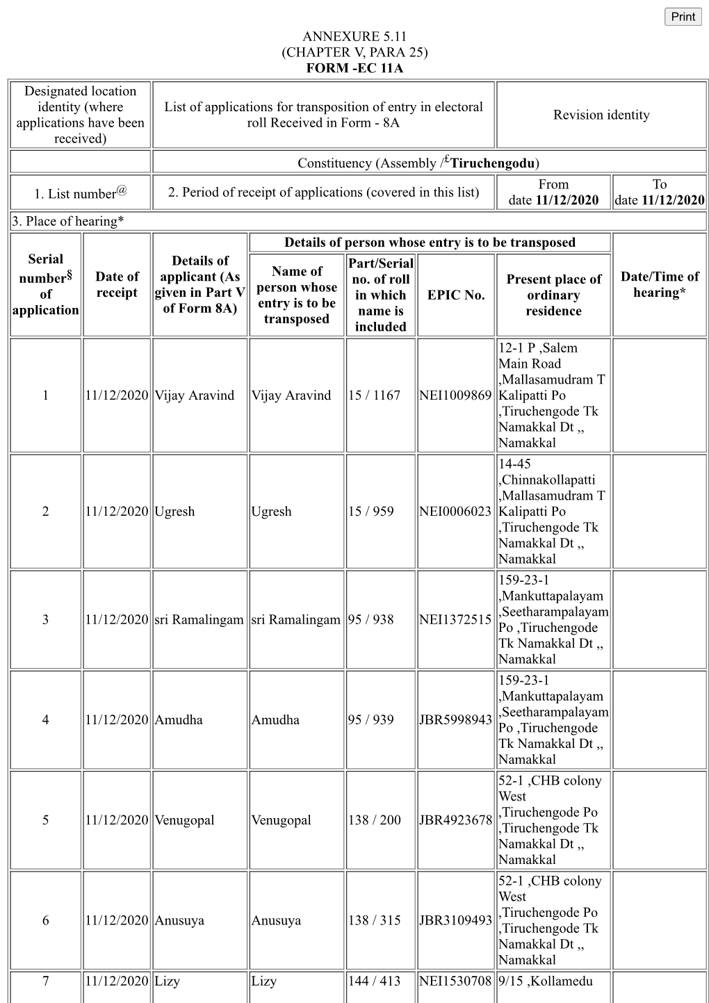 Annexure 5.11 (Chapter V, Para 25) Form -Ec 11A