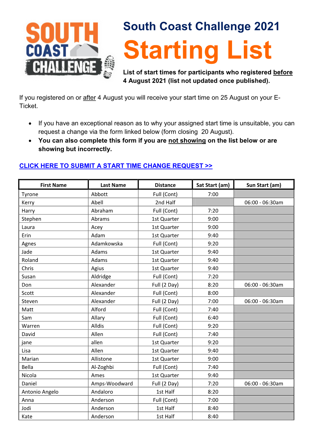 South Coast Challenge 2021 Starting List List of Start Times for Participants Who Registered Before 4 August 2021 (List Not Updated Once Published)