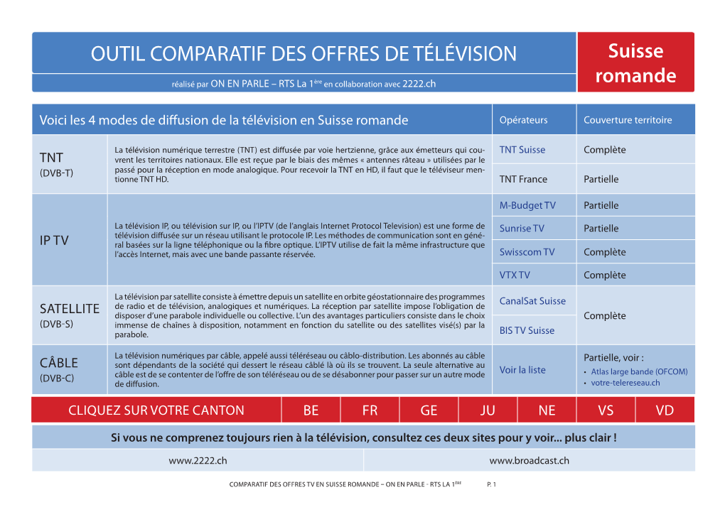 OUTIL COMPARATIF DES OFFRES DE TÉLÉVISION Suisse