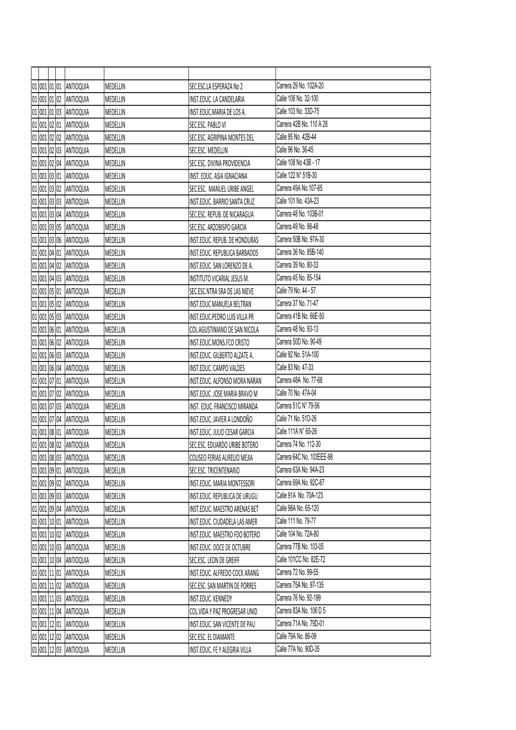 01 001 01 01 ANTIOQUIA MEDELLIN SEC.ESC.LA ESPERAZA No 2 Carrera 29 No