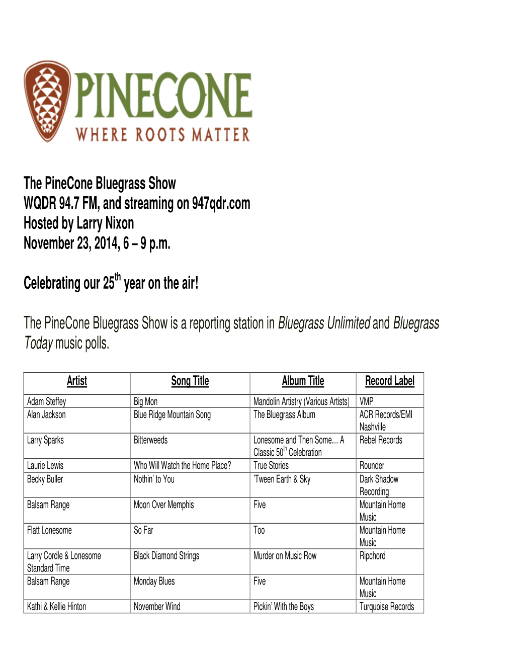 The Pinecone Bluegrass Show WQDR 94.7 FM, and Streaming on 947Qdr.Com Hosted by Larry Nixon November 23, 2014, 6 – 9 P.M