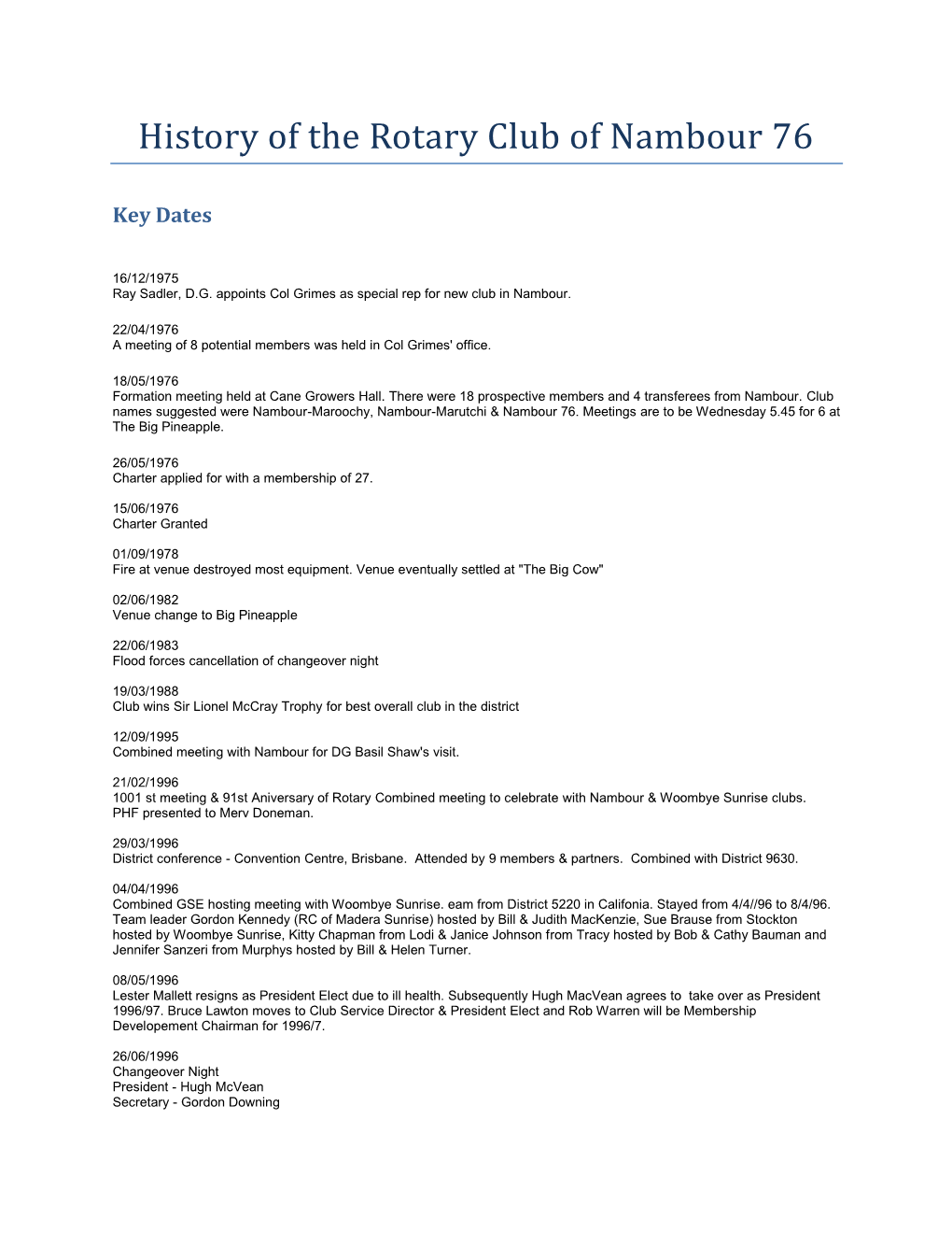 History of the Rotary Club of Nambour 76