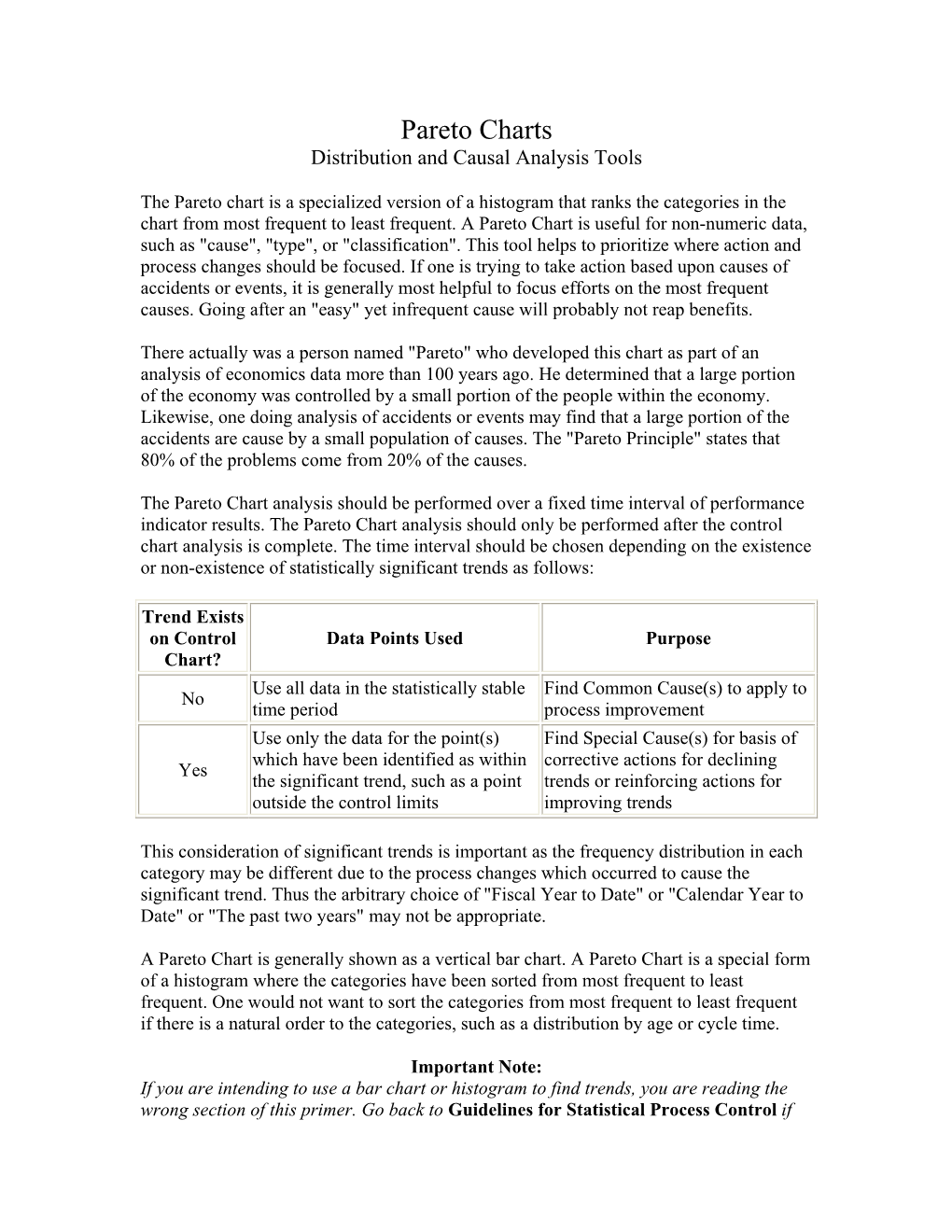 Pareto Charts Distribution and Causal Analysis Tools